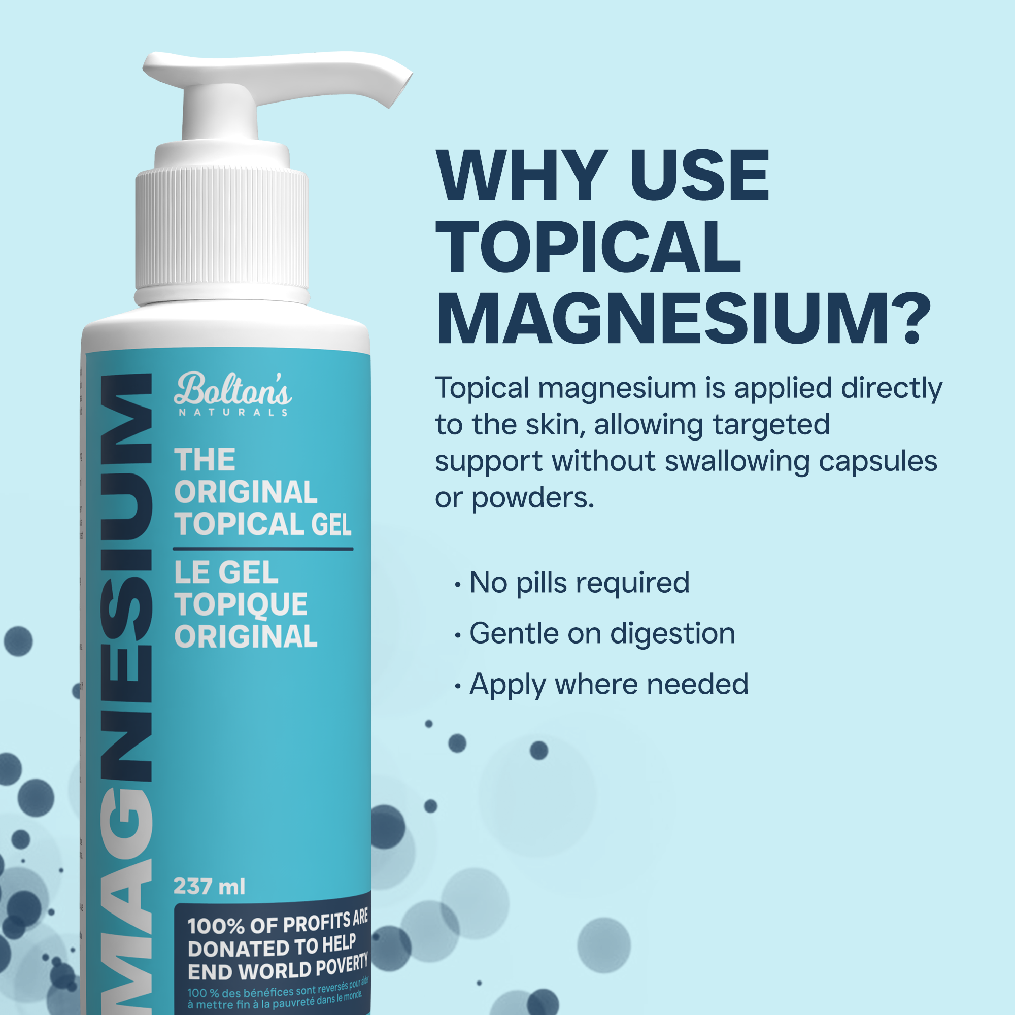The Original Magnesium Gel
